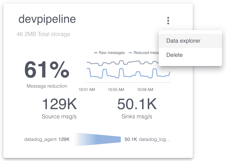 pipelinesListCard