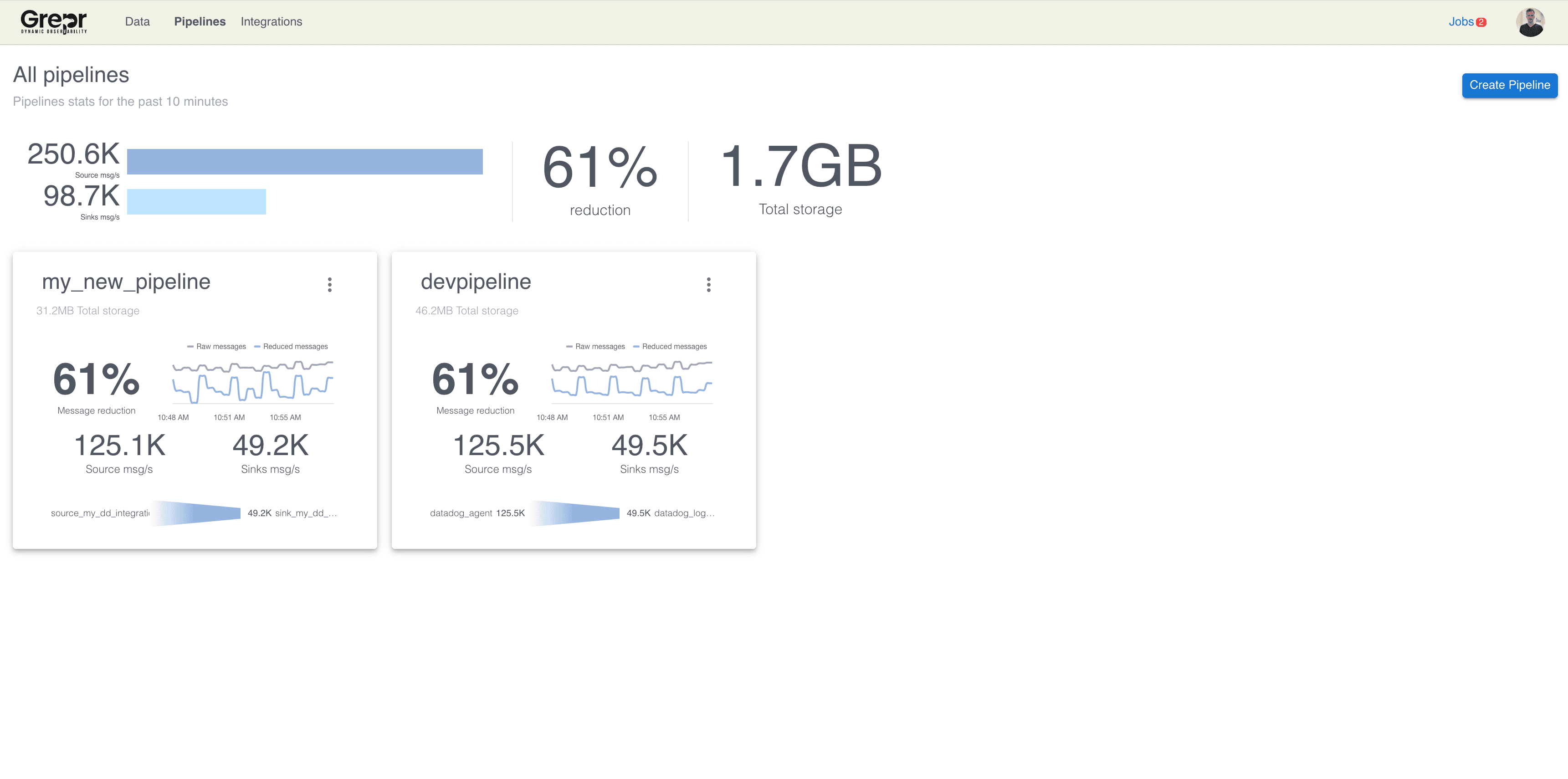 pipelinesListView