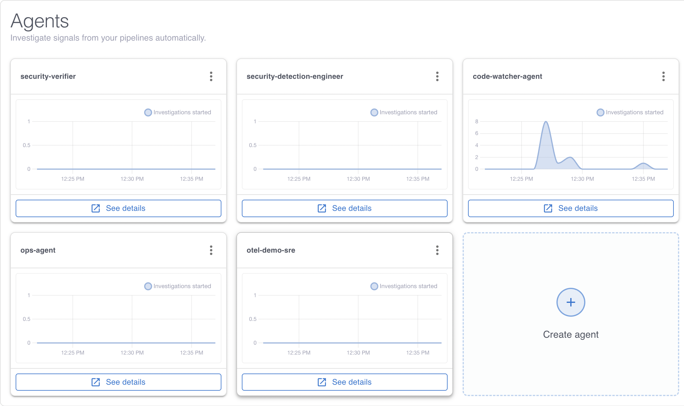 The Agents page listing existing agents with their investigation activity, alongside the Create agent card.
