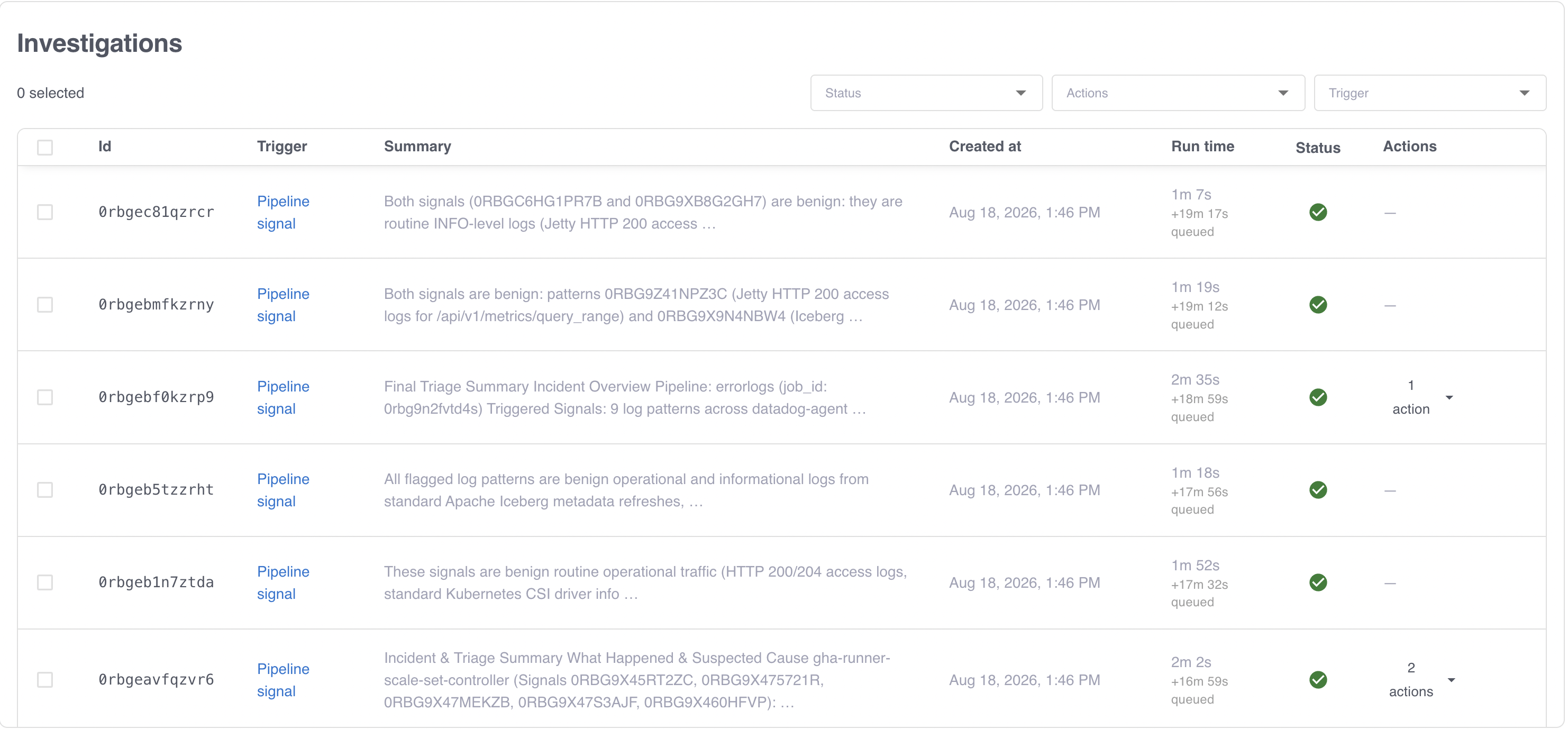 The Investigations step showing the status, actions, and trigger filters above the list of investigations.