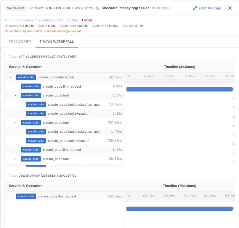 The timing waterfall for a session, showing an interaction span with nested model request and tool spans, each with its duration and a timeline bar.